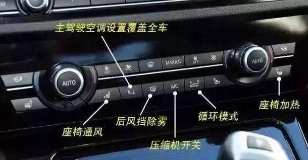 車內(nèi)按鍵全英文看不懂？史上最全的汽車按鍵功能圖解說明
