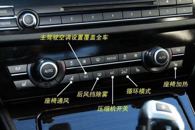 車內(nèi)按鍵全英文看不懂？史上最全的汽車按鍵功能圖解說明