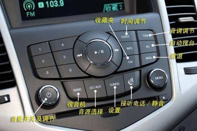 車內(nèi)按鍵全英文看不懂？史上最全的汽車按鍵功能圖解說明