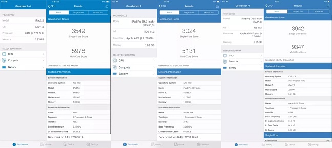 iPad 2018和iPad Pro哪個好？iPad 2018款與iPad Pro區別對比