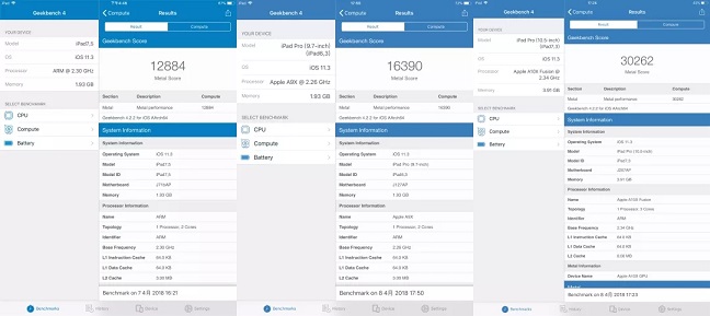 iPad 2018和iPad Pro哪個好？iPad 2018款與iPad Pro區別對比