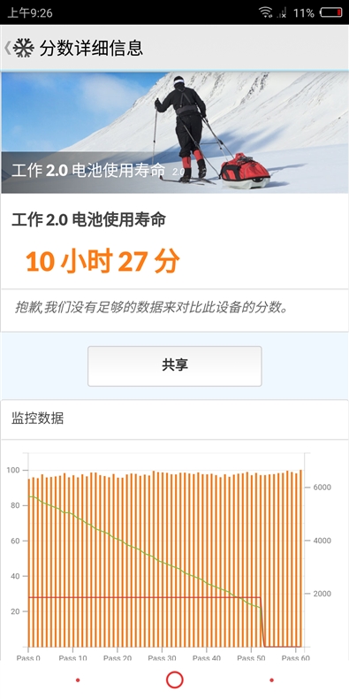 1799元起！努比亞Z18mini評測：3D曲面玻璃+2400萬像素