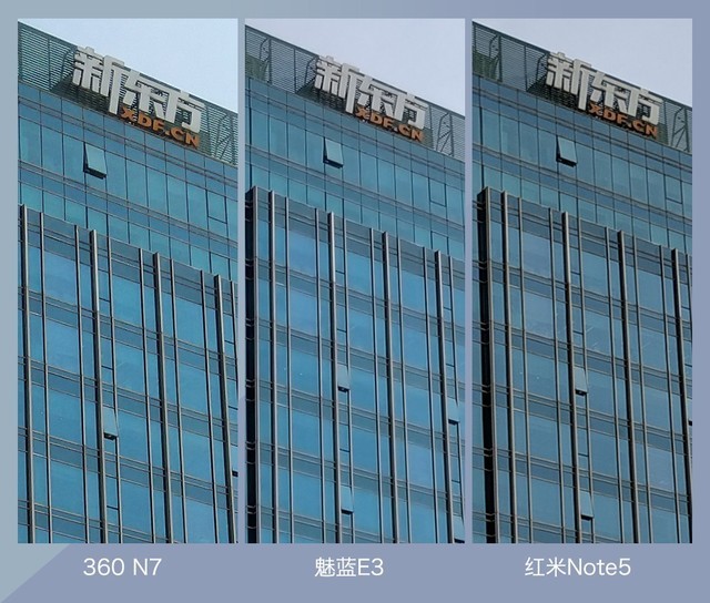360N7、魅藍(lán)E3、紅米Note5對比評測 千元強(qiáng)機(jī)你選誰？