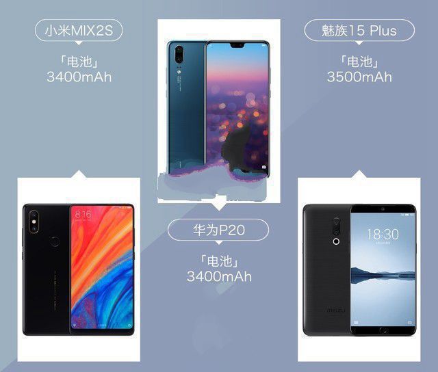 小米MIX2S、華為P20、魅族15 Plus對(duì)比評(píng)測(cè) 三款旗艦機(jī)大亂斗