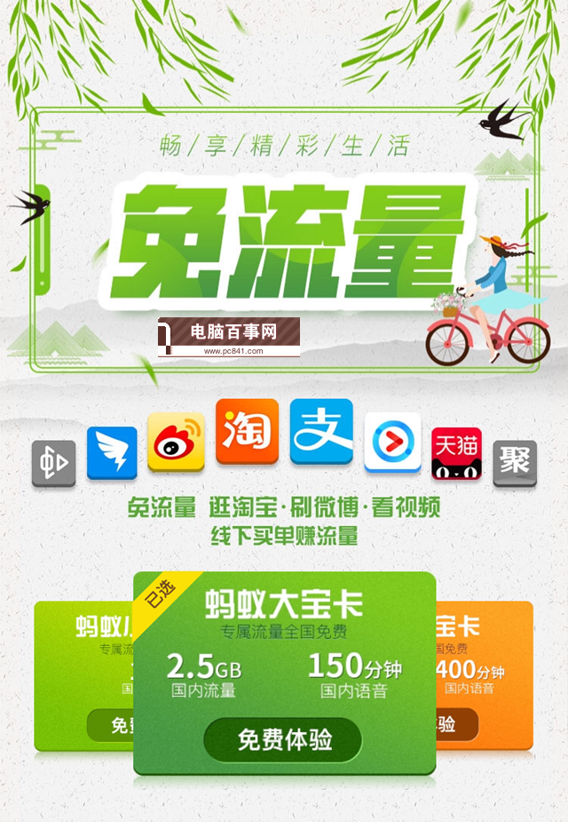 互聯網套餐卡有哪些？最常見互聯網SIM卡匯總大全