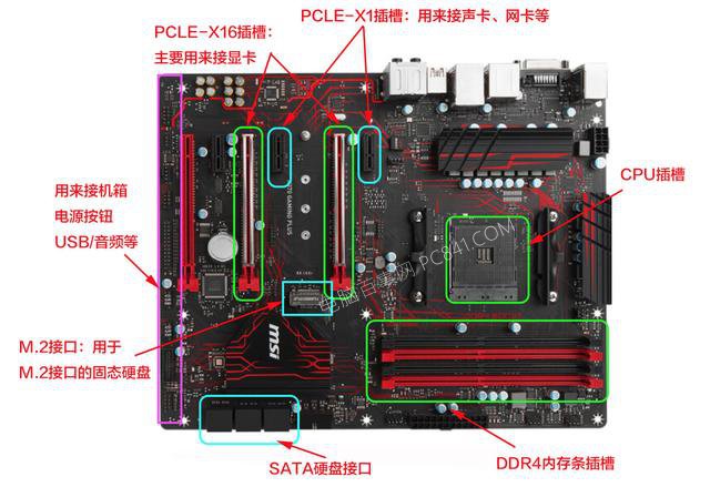主板怎么選？小白裝機電腦主板選購技巧 通俗易懂！