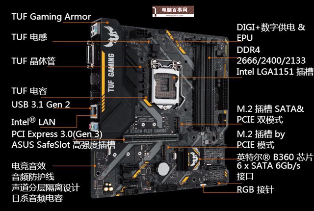 i5-8400配什么主板？Intel酷睿i5 8400主板推薦