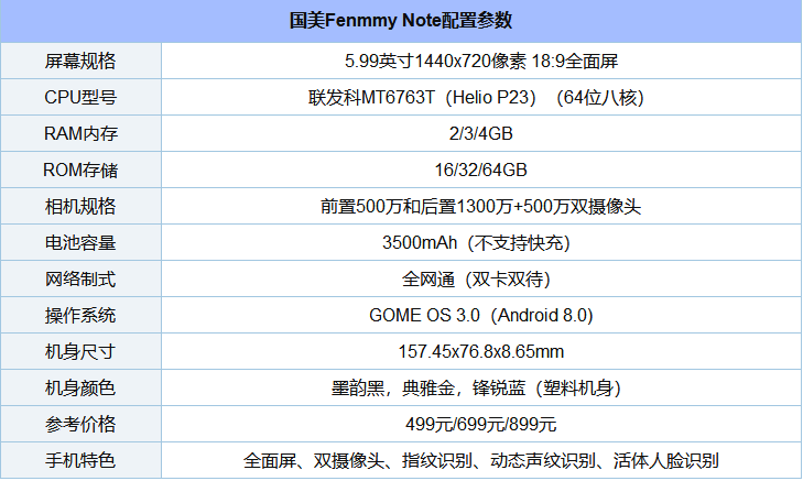魅藍6T怎么樣 魅藍6T優(yōu)缺點 網友一針見血
