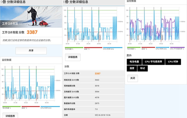魅藍(lán)6T值得買嗎？魅藍(lán)6T全面評(píng)測(cè)
