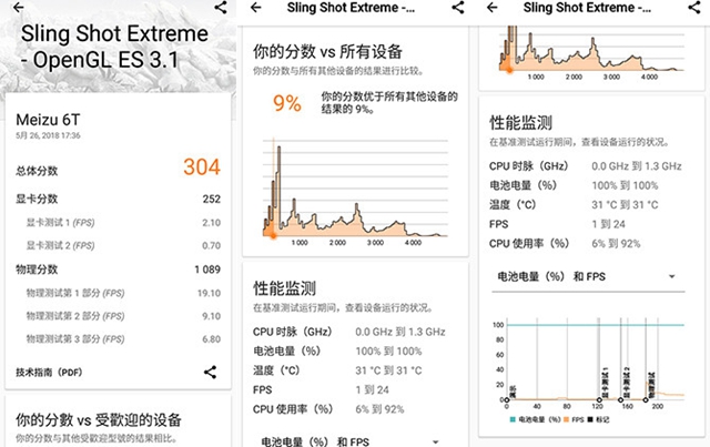 魅藍(lán)6T值得買嗎？魅藍(lán)6T全面評(píng)測(cè)
