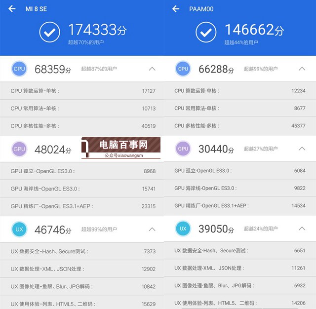 驍龍710和麒麟970哪個好？高通驍龍710和麒麟970區別對比