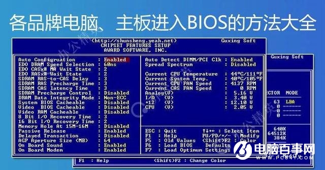 各品牌臺(tái)式機(jī)、筆記本電腦進(jìn)入BIOS按鍵大全