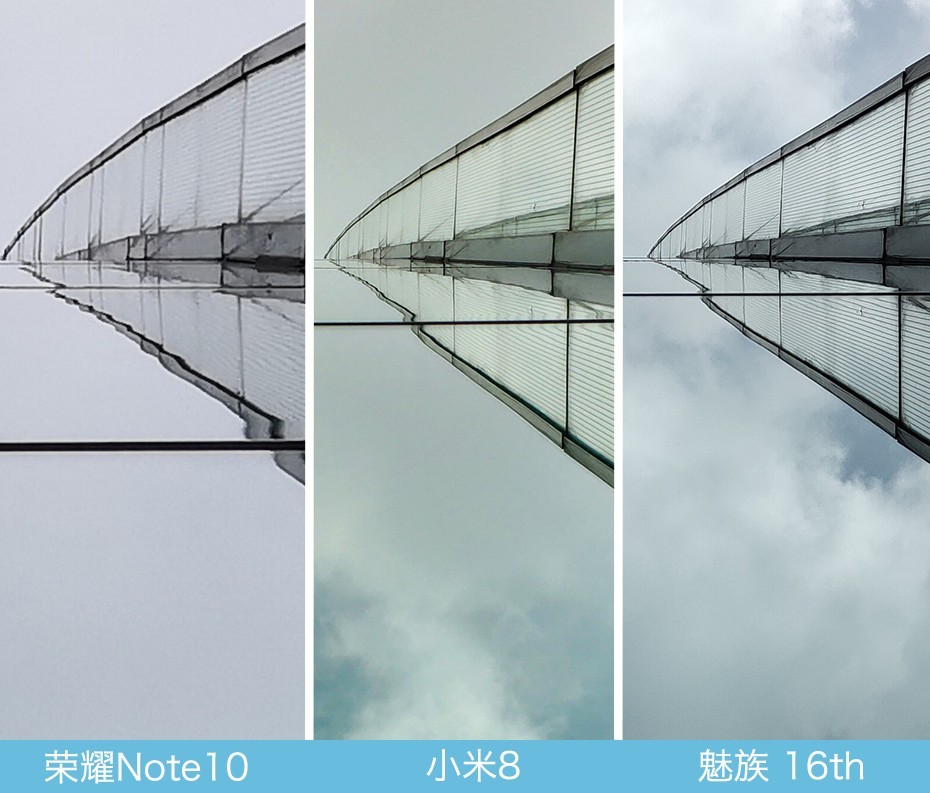 魅族16、小米8、榮耀Note10拍照對比評測 國產(chǎn)旗艦相機對決