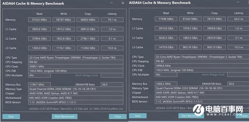 ThreadRipper 2990WX評(píng)測 AMD最牛處理器手撕Intel