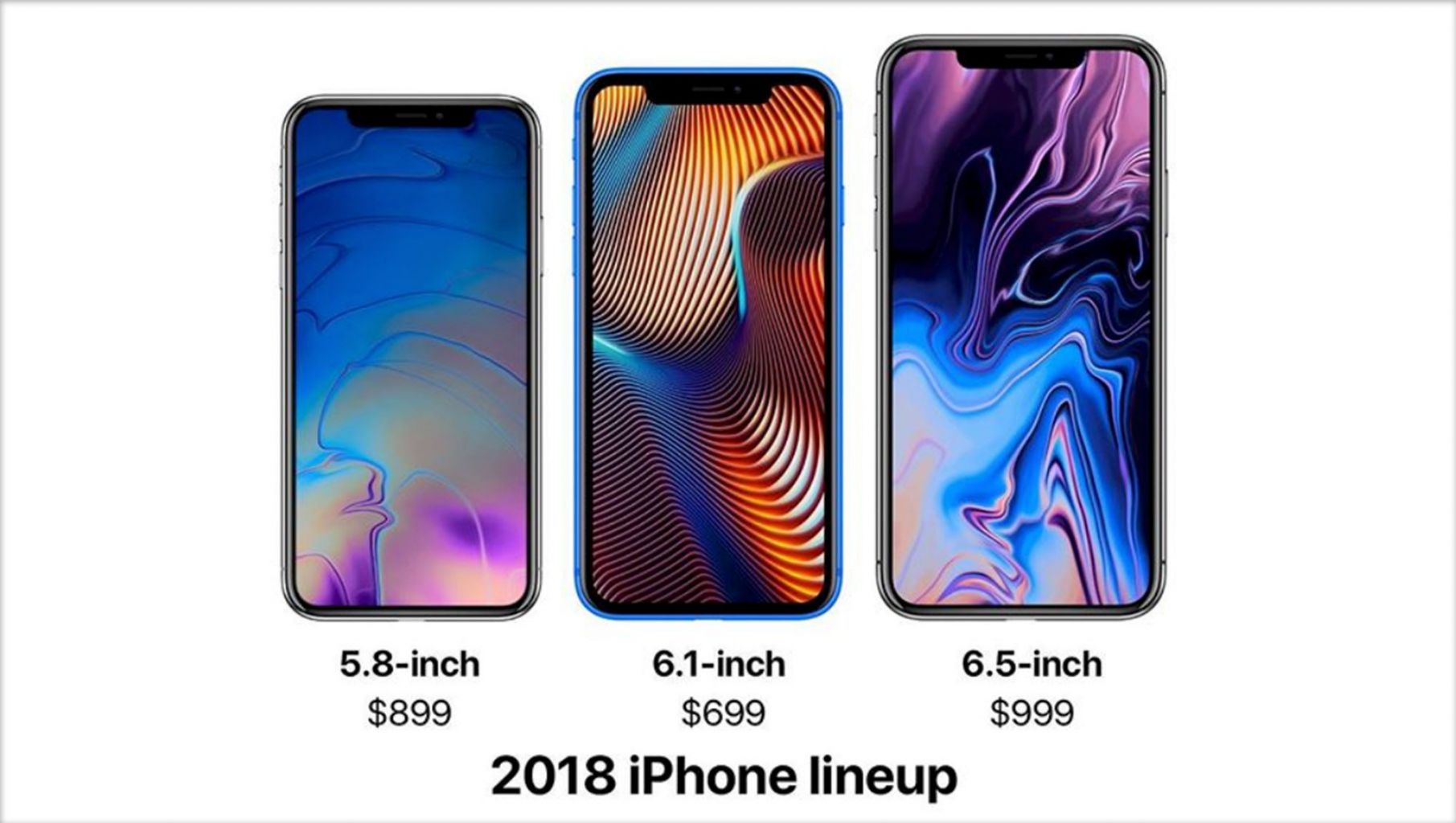 三款新蘋果iPhone價格曝光？加量不加價你怎樣選