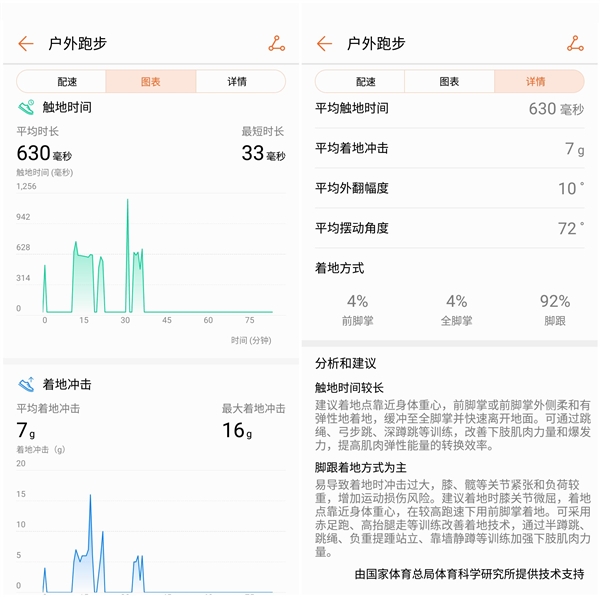 榮耀手環(huán)4 Running版值得買嗎 榮耀手環(huán)4 Running版評(píng)測(cè)