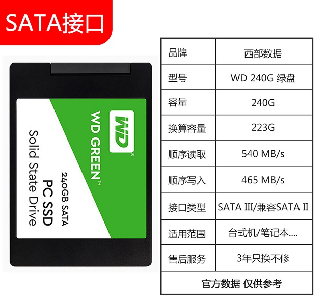 2000不到四核入門學(xué)生游戲主機配置推薦 AMD，YES！
