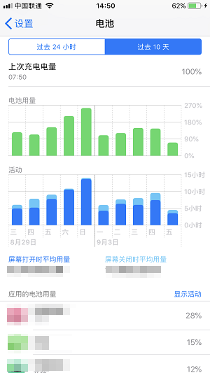 iPhone發(fā)熱到燙手怎么回事 預(yù)防蘋果手機發(fā)熱的4個技巧