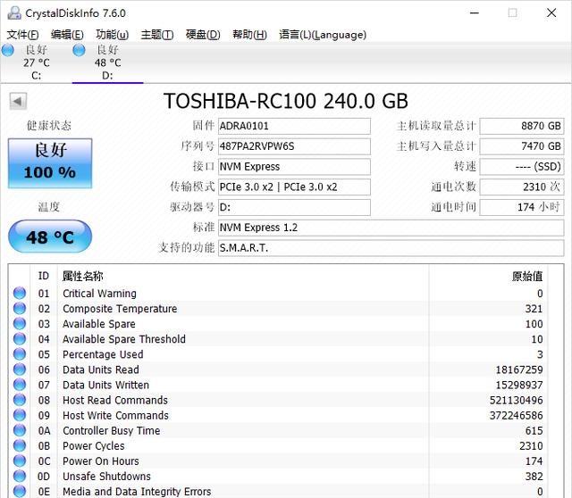 怎么看SSD還能用多久？固態(tài)硬盤壽命檢測方法
