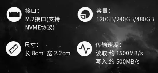 買M.2 NVME固態硬盤要注意是什么？NVMe M.2 SSD選購知識