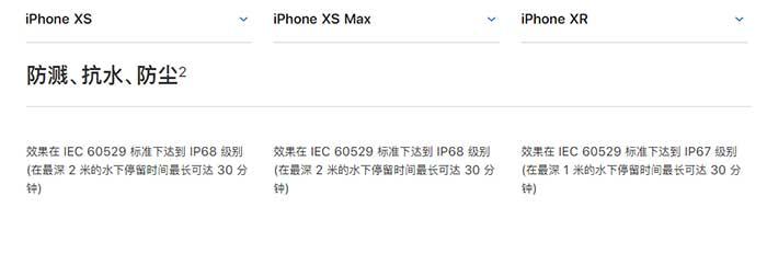 iPhone XR、XS、XS Max有什么區(qū)別 蘋果XS/MAX與XR全面對比
