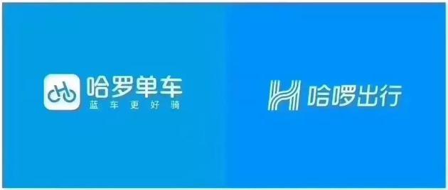 阿里騰訊輪子之戰(zhàn)，哈啰出行能逆襲滴滴、美團嗎？