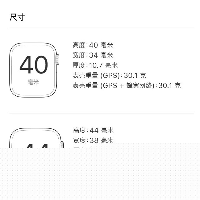 Apple Watch 4哪款好？Apple Watch S4各版本區(qū)別對(duì)比