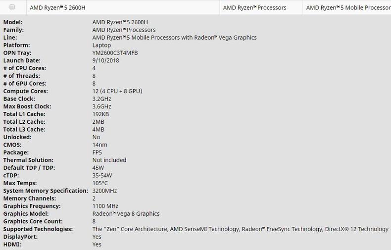 AMD銳龍7 2800H和R5 2600H標壓CPU來了 核顯筆記本也能吃雞？