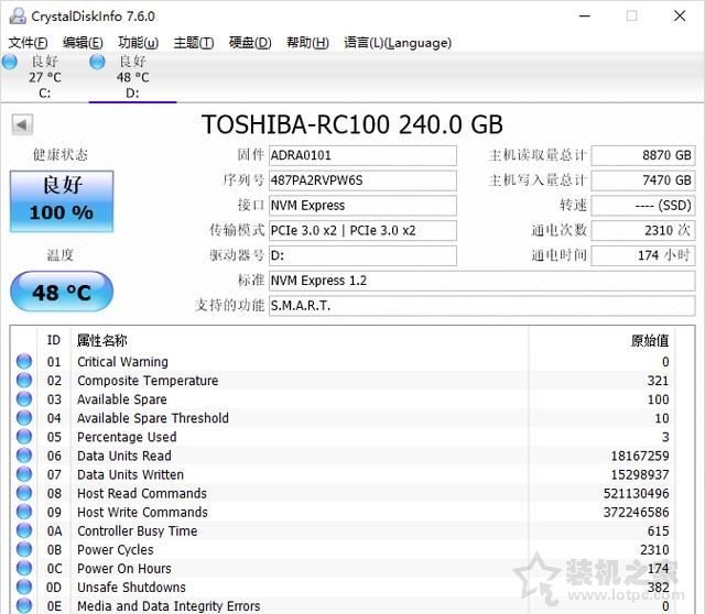 固態硬盤怎么測剩余壽命？SSD固態硬盤使用壽命檢測方法