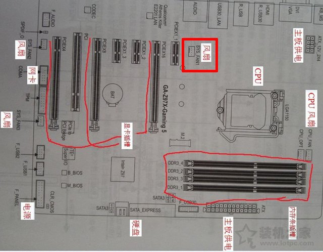 機箱風(fēng)扇電源怎么接線？機箱風(fēng)扇電源線接法圖解教程