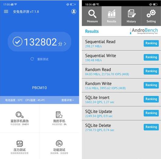 OPPO R15x跑分成績有多少？