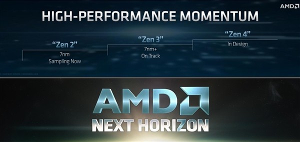 AMD首次宣布Zen 4架構 5nm工藝自信滿滿！