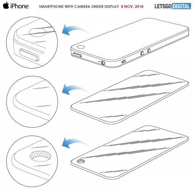 蘋果研發(fā)屏下攝像頭顯示技術(shù) iPhone 11或放棄劉海屏設(shè)計