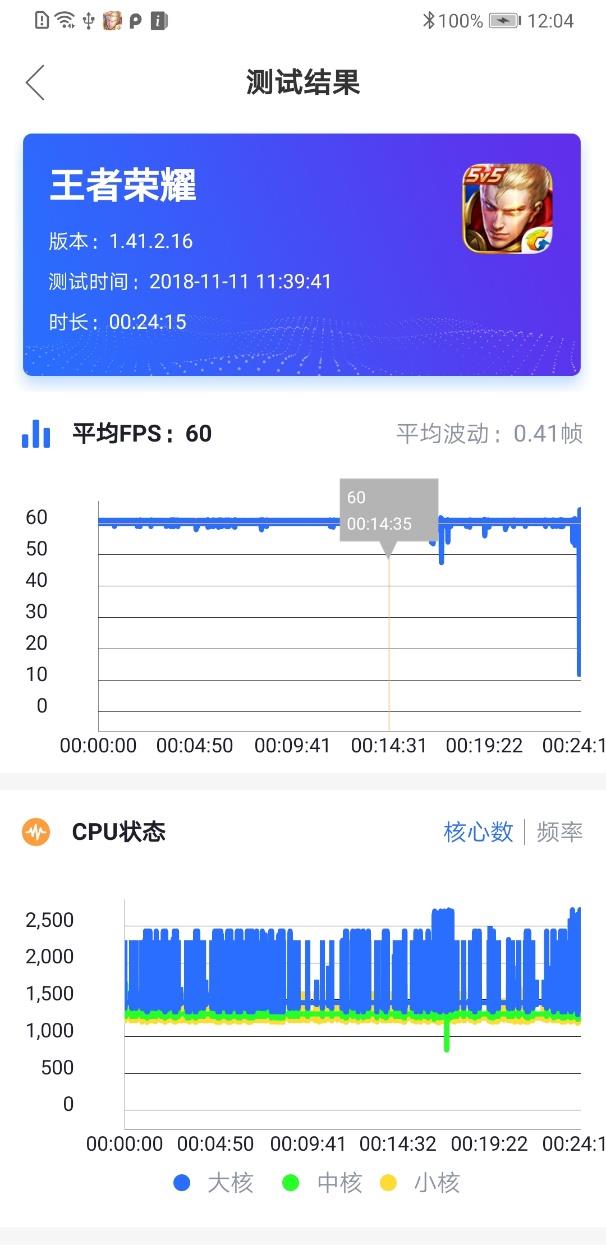 華為Mate 20 X對比iPhone XS Max：誰才是最強(qiáng)游戲旗艦！