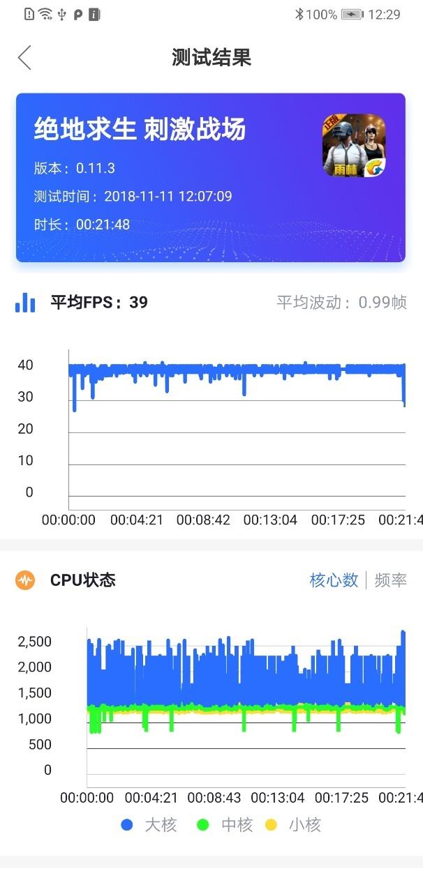 華為Mate 20 X對比iPhone XS Max：誰才是最強游戲旗艦！