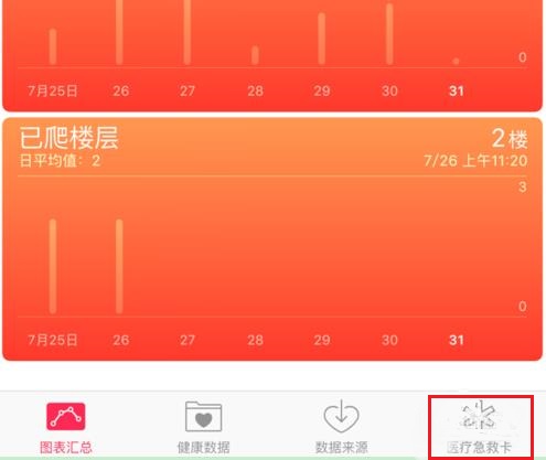 iPhone XR/XS Max怎么設置醫療急救卡？