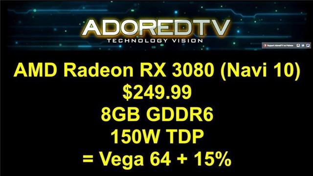 AMD新一代7nm顯卡曝光：性能大飛躍! 型號狙擊英偉達(dá)