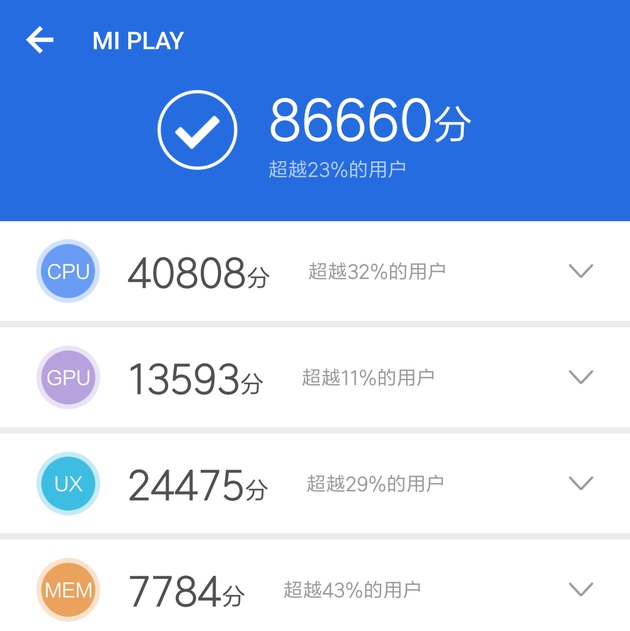 自帶流量的千元機(jī) 小米Play體驗(yàn)評(píng)測(cè) 