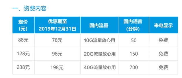 自帶流量的千元機(jī) 小米Play體驗(yàn)評(píng)測(cè) 