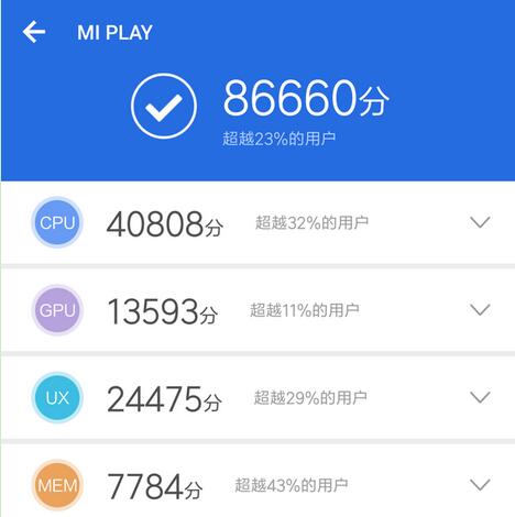小米Play和小米6X哪個好？小米Play和小米6X區(qū)別對比