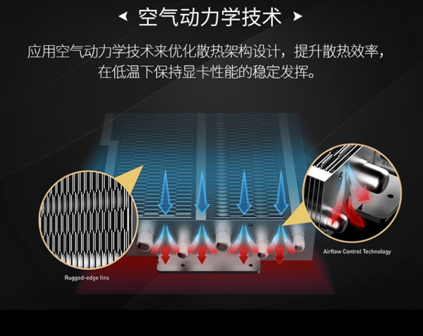 18888元！微星發布RTX 2080 Ti Lighting Z：19相三八針供電