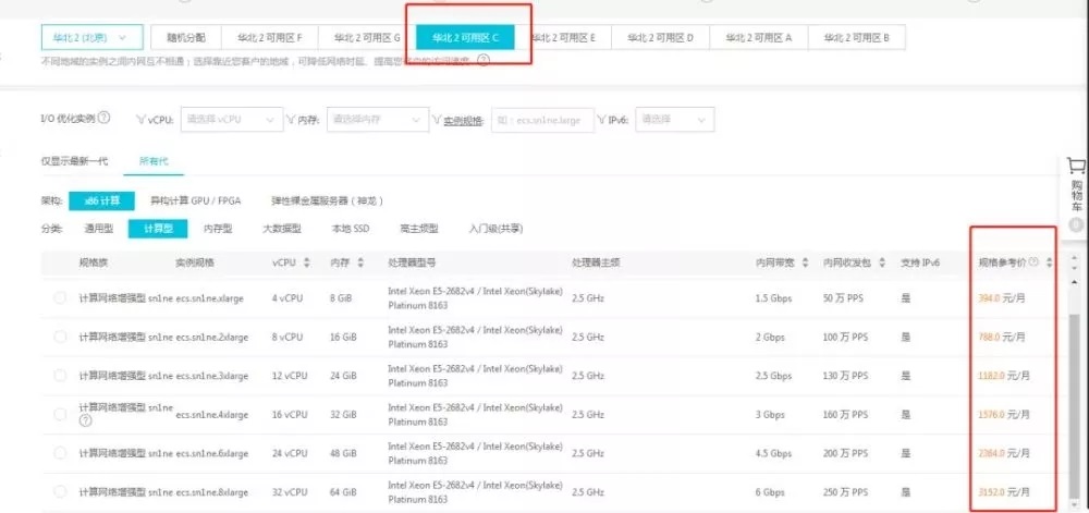 阿里云服務器宕一次機 要賠多少錢？