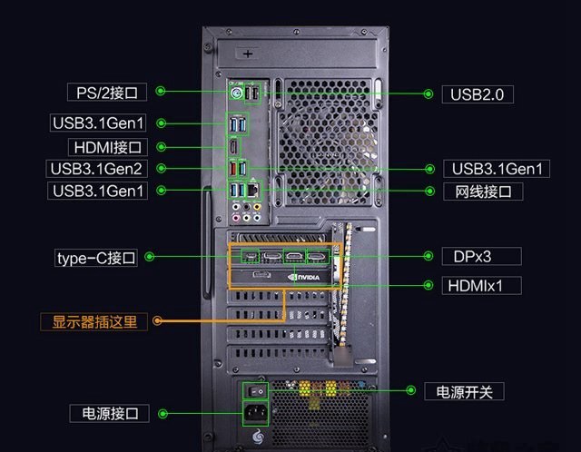顯示器黑屏無信號 但電腦一直在運(yùn)行的原因和解決辦法