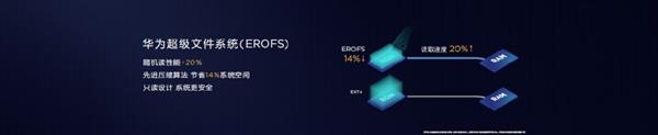 DNA級(jí)優(yōu)化！華為EMUI 9.1三大利器：刷新流暢新高度