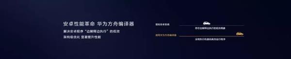 DNA級(jí)優(yōu)化！華為EMUI 9.1三大利器：刷新流暢新高度