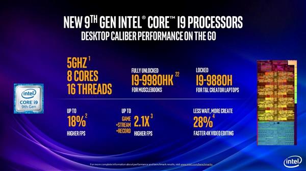 Intel第九代移動版標(biāo)壓酷睿處理器深度解析：游戲本跨入全新時代