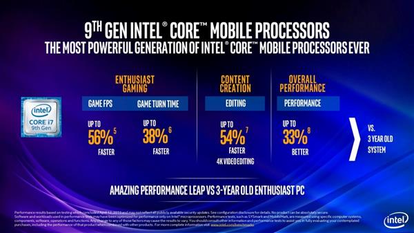 Intel第九代移動版標(biāo)壓酷睿處理器深度解析：游戲本跨入全新時代