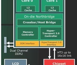 電腦CPU二級緩存的開啟方法和如何查看二級緩存的參數(shù)