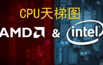 2019年6月-7月臺式電腦CPU天梯圖性能排行榜，怎么比較CPU的好壞？
