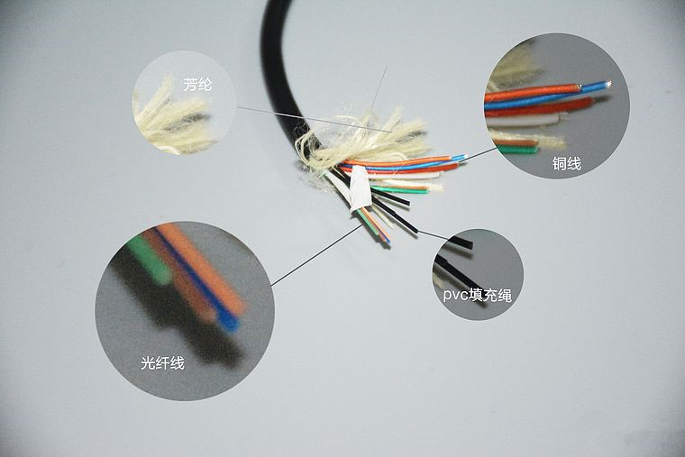 號稱百米無衰減究竟怎么樣？開博爾光纖HDMI線剖析評測